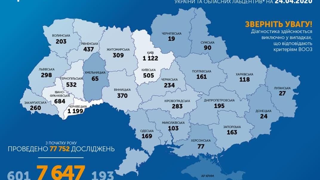 Коронавирус в Украине