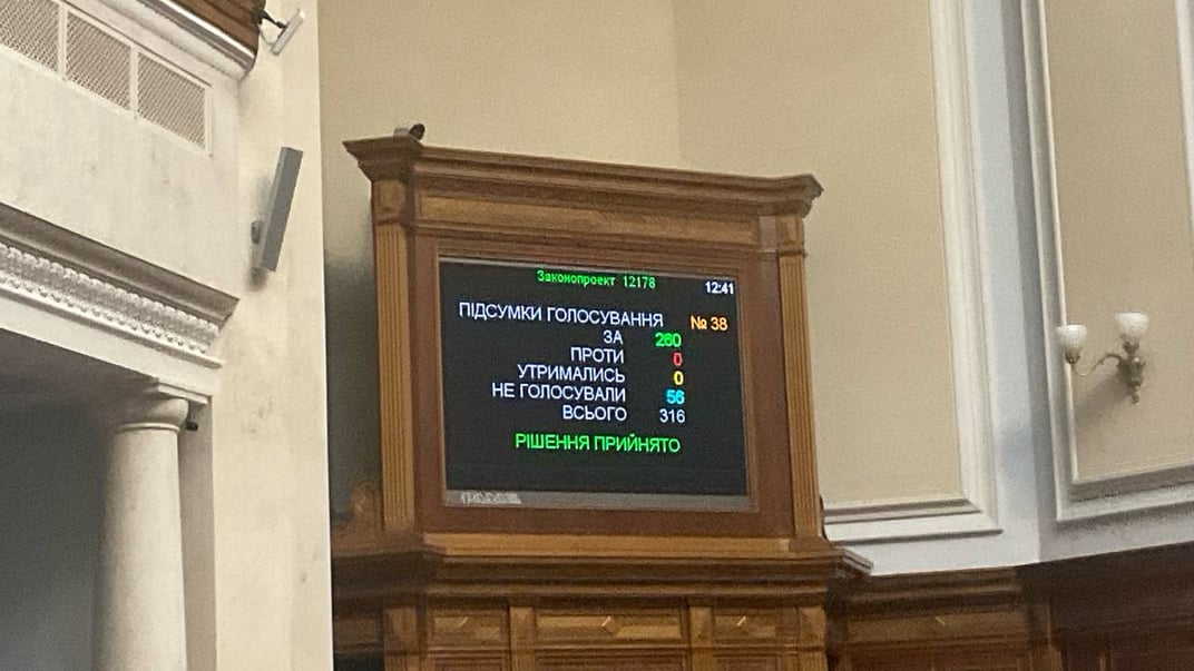 Голосування у Верховній Раді