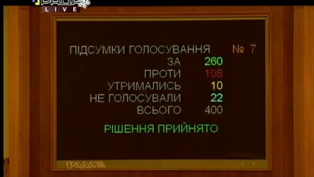 Верховна Рада попередньо підтримала легалізацію азартних ігор