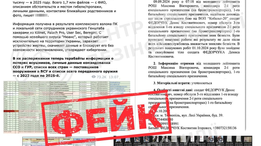 Фейкові публікації російських медіа про втрати України
