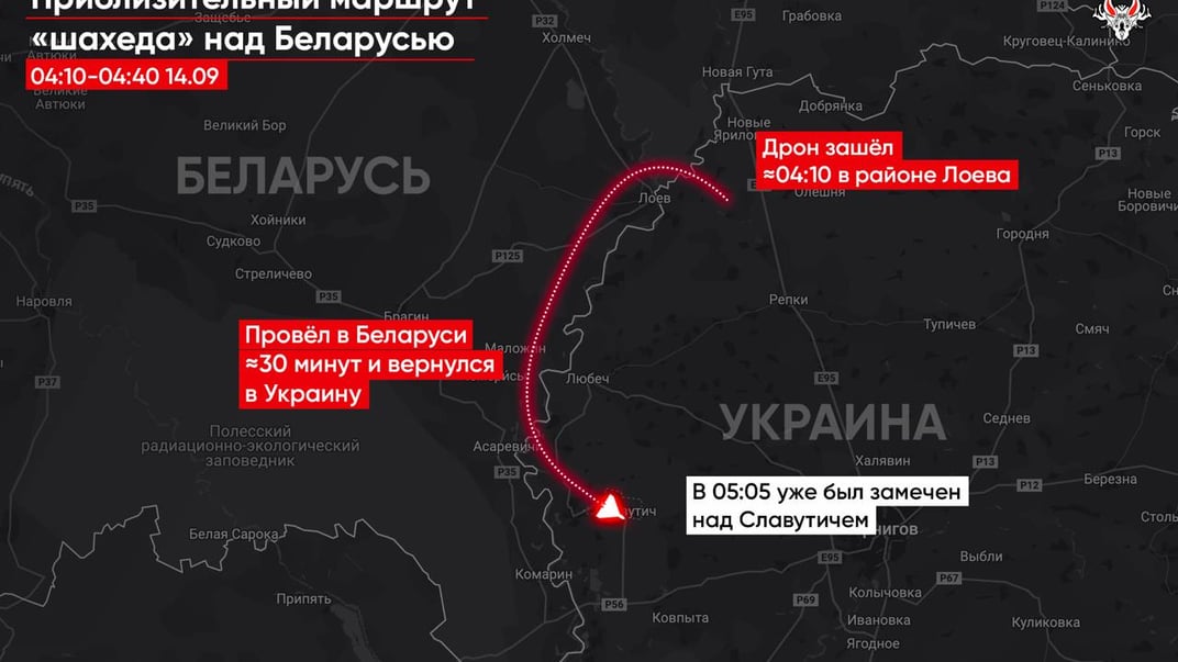 Мониторинг движения беспилотников