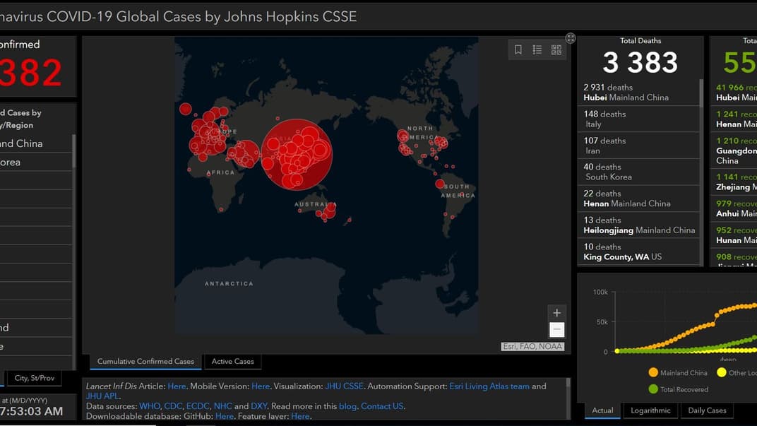 Данные по сервису для отслеживания распространения коронавируса от Центра системных исследований при Университете Джона Хопкинса