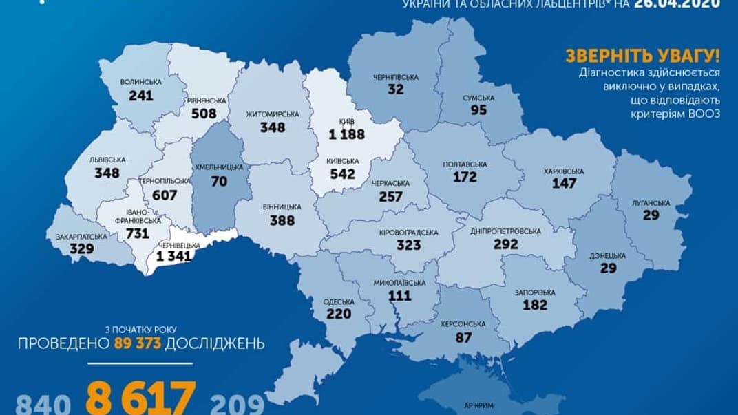 Коронавирус в Украине