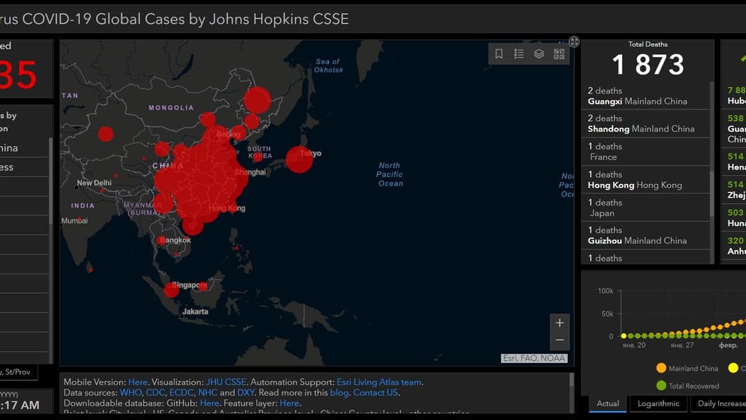 Кількість людей, які вилікувалися від коронавірусу, наближається до 13 тисяч