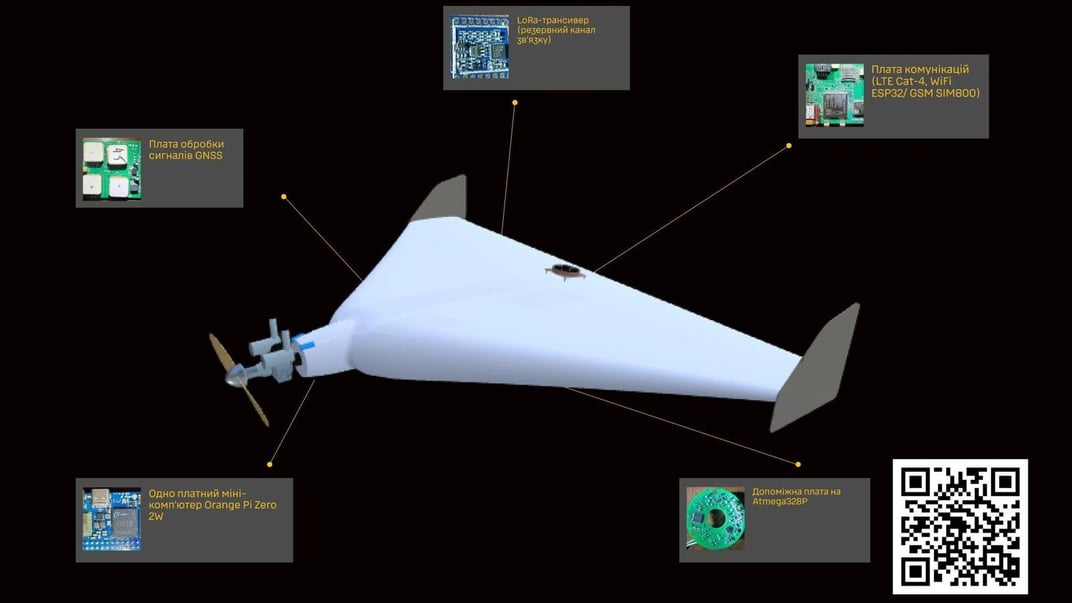 Новий російський дрон з LTE-зв’язком