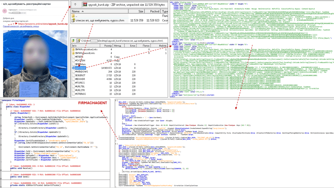 Пример письма и архива, в котором спрятана шпионская программа