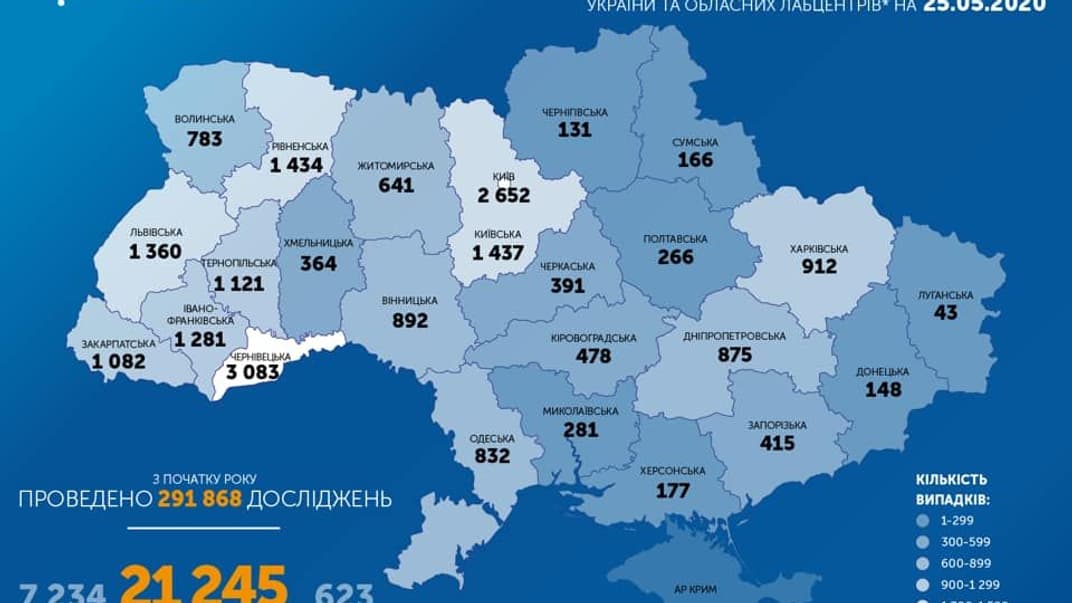 Коронавирус в Украине обнаружили более чем у 21 тысячи человек, из них 623 умерли