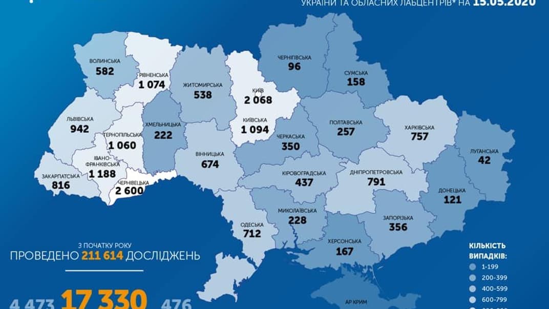 В Украине число инфицированных коронавирусом перевалило за 17 тысяч