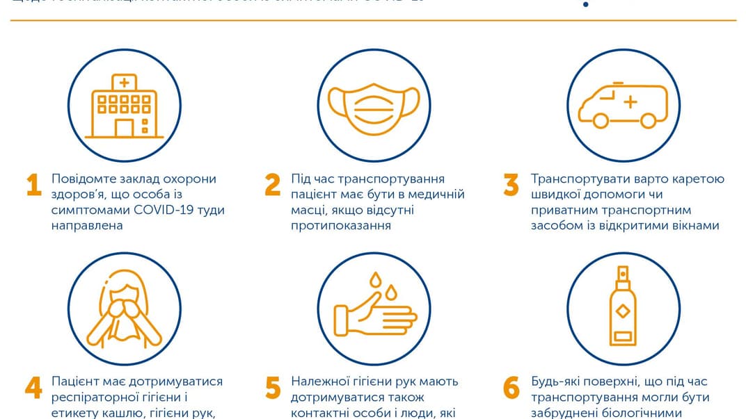 В Минздраве объяснили, каких больных с подозрением на коронавирус госпитализируют