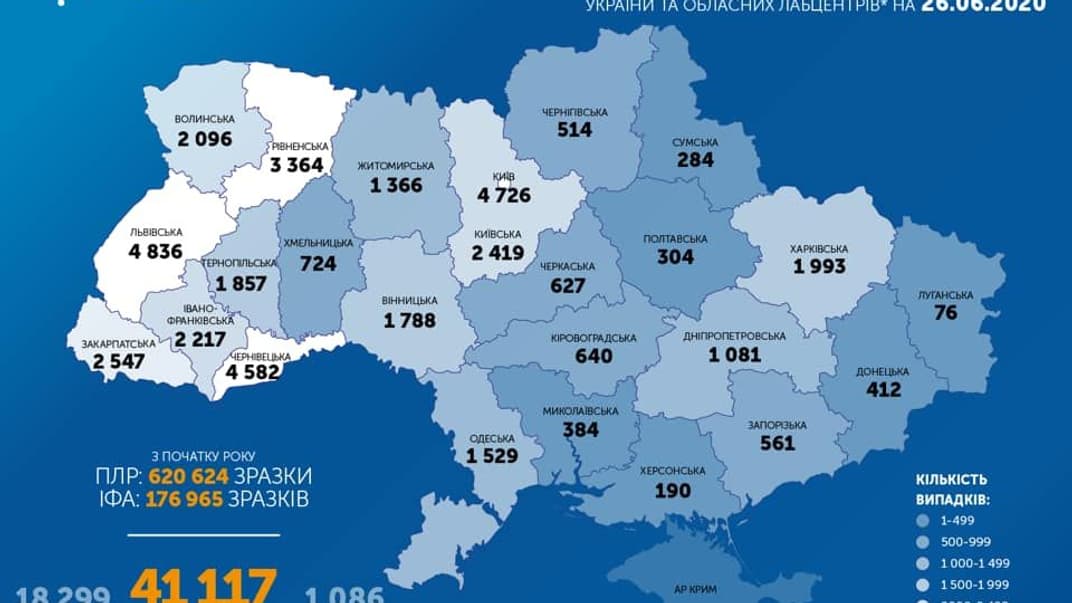 Коронавирус в Украине