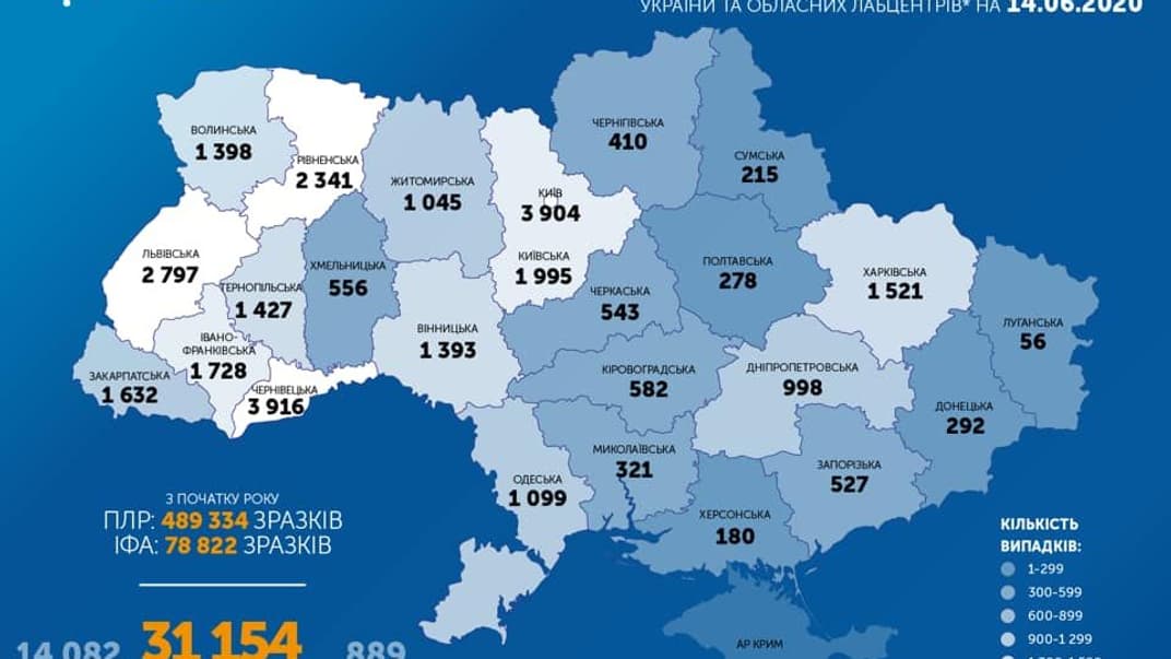 Коронавирус в Украине