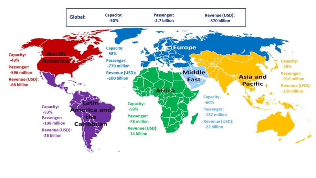 Ситуация с авиаперевозками в мире за 2020 год