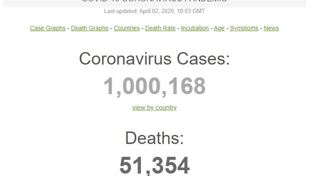В мире количество случаев коронавируса перевалило за миллион