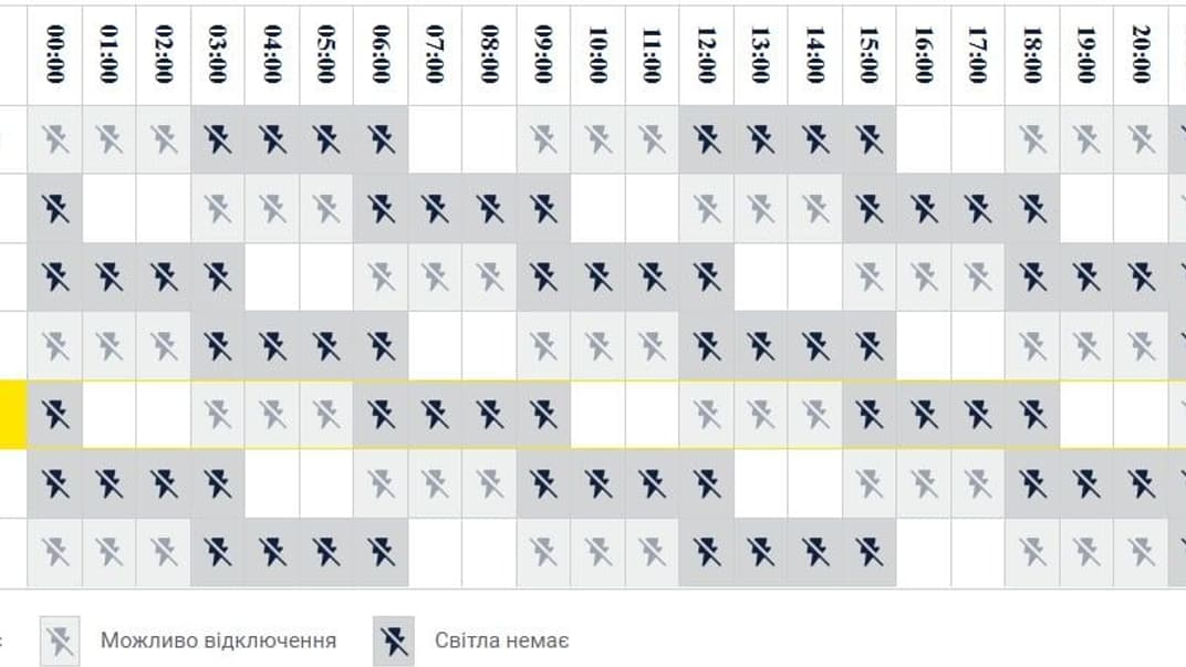 Нові графіки стабілізаційних відключень у Києві, ілюстративне фото