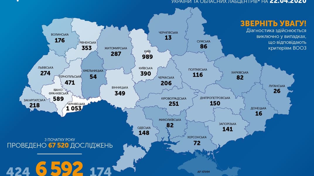 Коронавірус в Україні