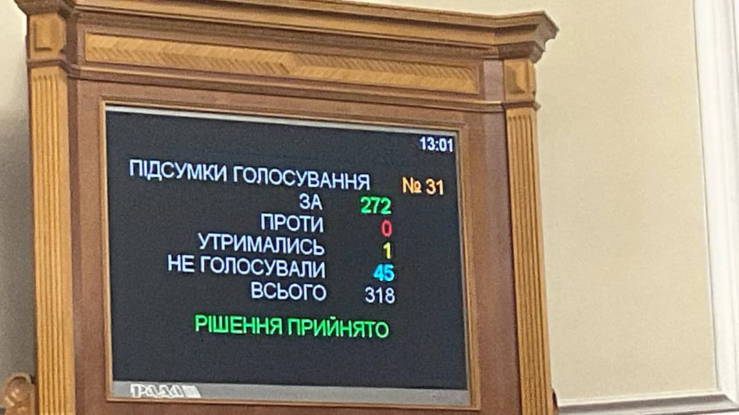 Результати голосування. Фото: Ярослав Железняк