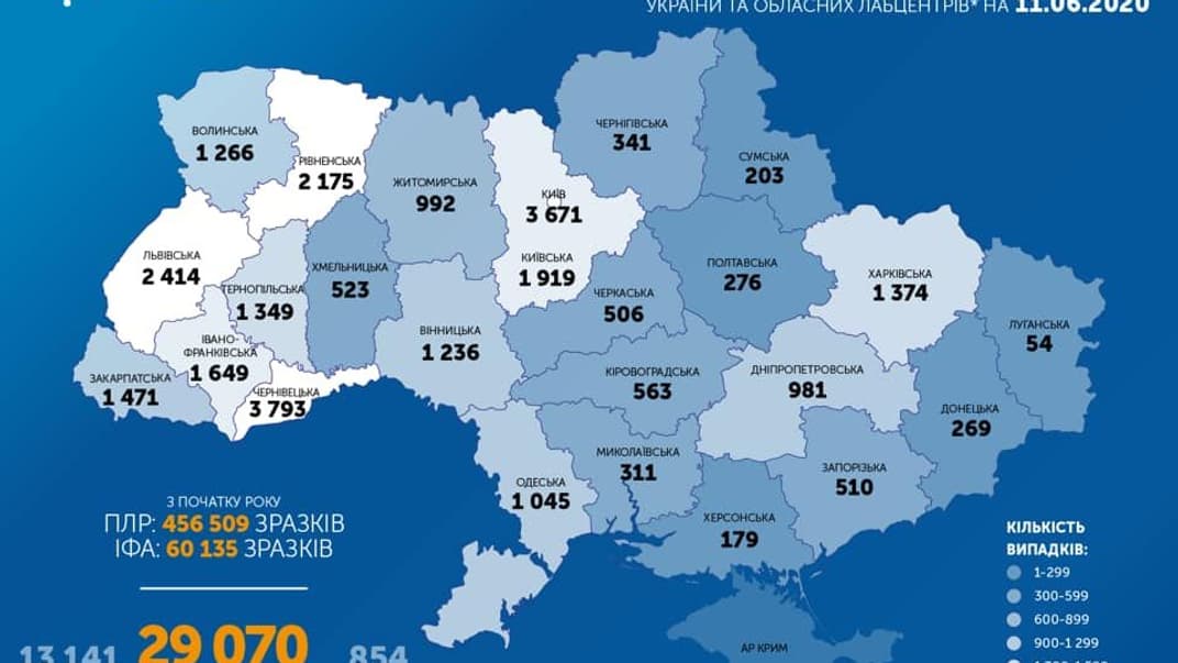 Коронавірус в Україні станом на 11 червня