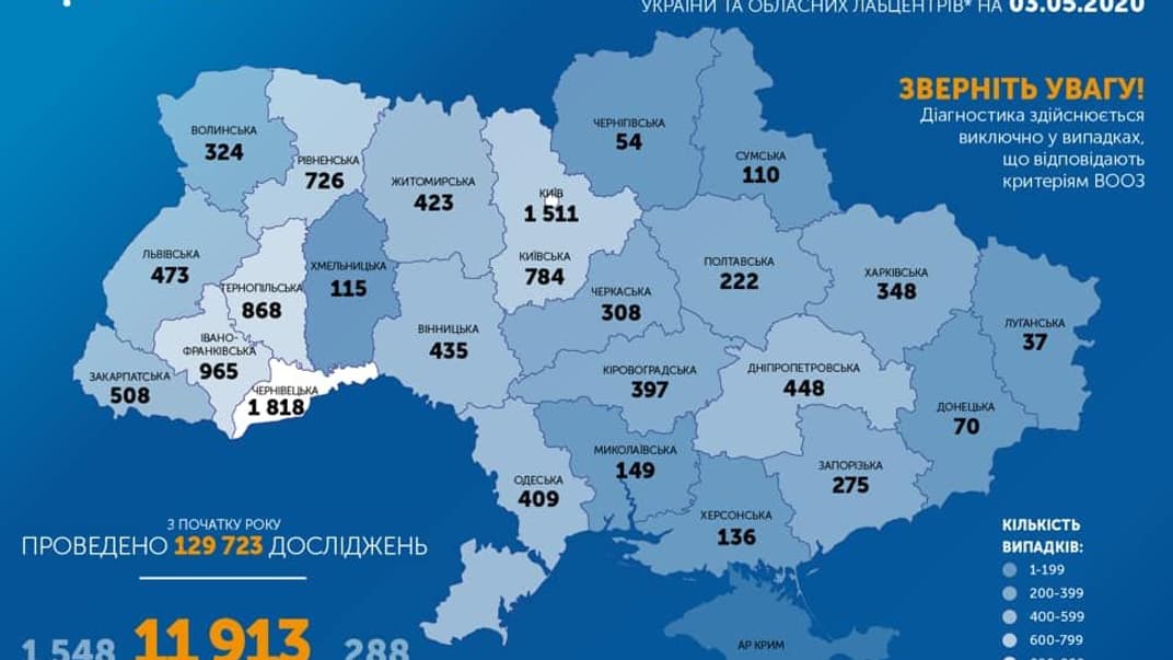 Количество инфицированных коронавирусом в Украине выросло почти до 12 тысяч за сутки 502 новых случая