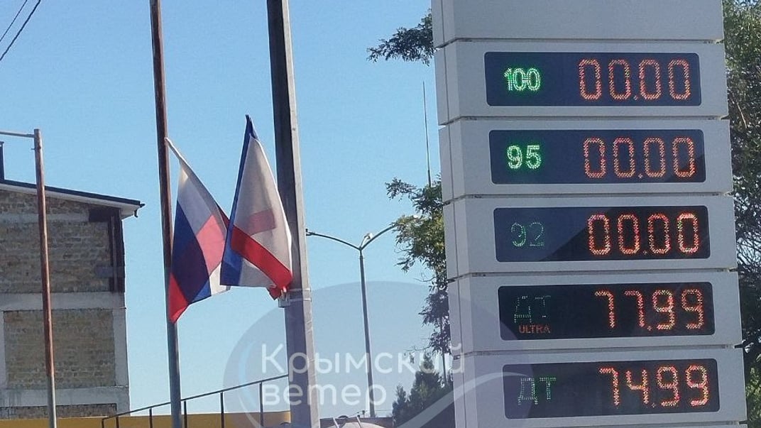 Окупанти визнали перебої з пальним у Криму: Знизилося виробництво