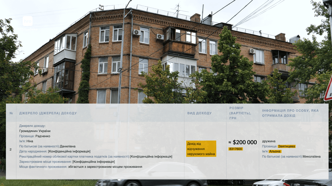 Родина головного митника продала квартиру у «сталінці» за $200 000 пенсіонерці з Полтавщини — розслідування