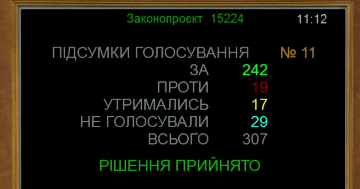Верховна Рада України ухвалила зміни до Держбюджету на 2026 