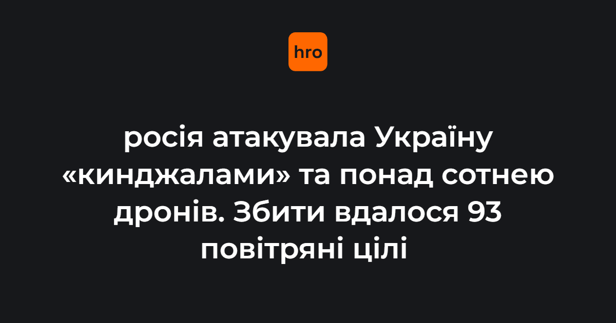 росія атакувала Україну "кинджалами" та понад сотнею дронів. Збити вдалося 93 повітряні цілі