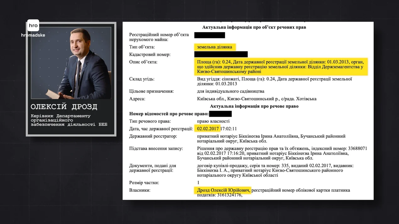 Маєток під Києвом, вісім квартир і дисертації з Татаровим_1