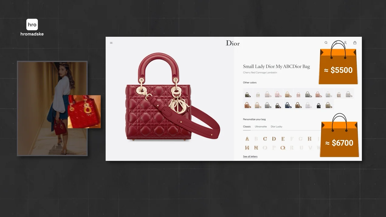 Яна Пивоварова, сумка, Celine