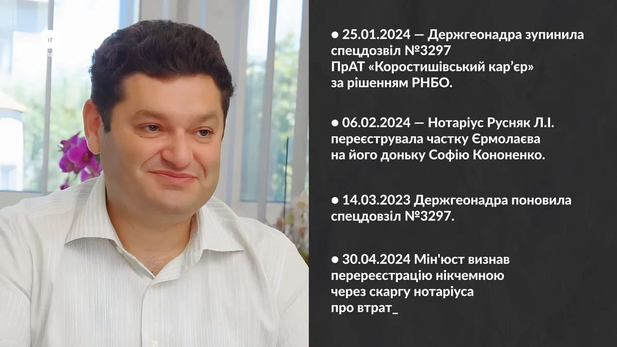 Вадим Ермолаев