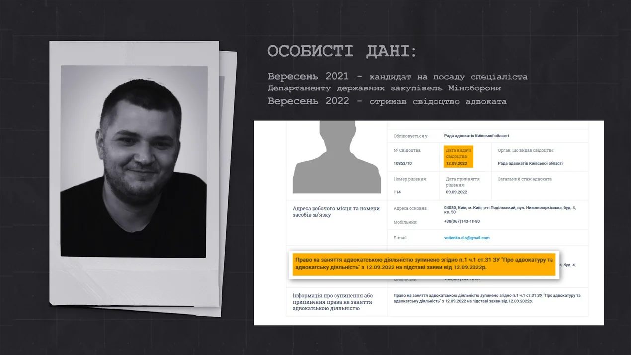 Дмитрий Войтенко, адвокат, СБУ