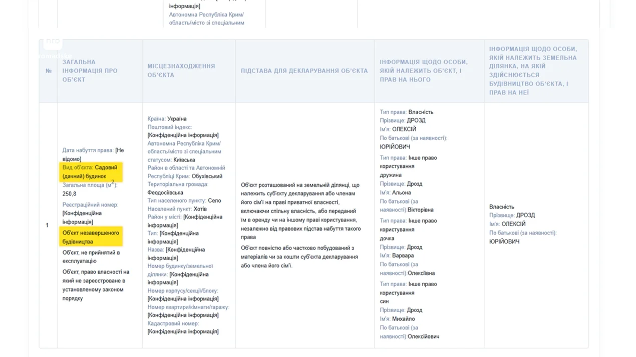 Маєток під Києвом, вісім квартир і дисертації з Татаровим_7