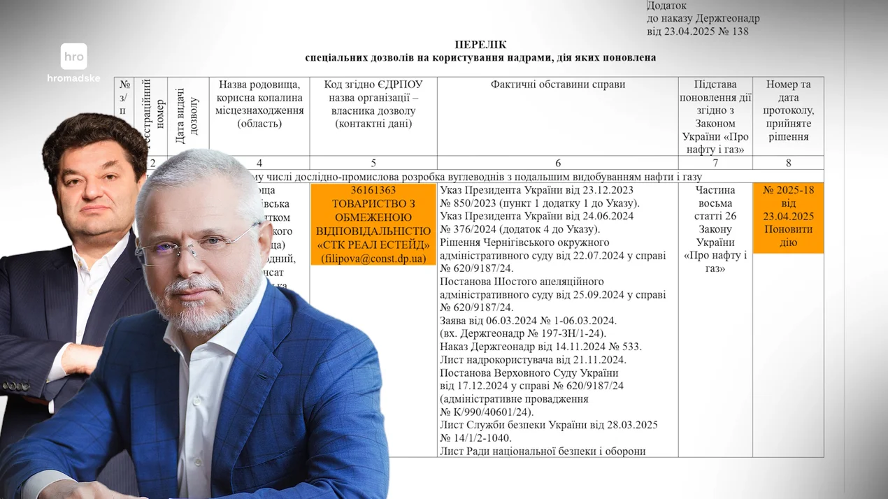 СТК Реал Естейт, Вадим Ермолаев, Станислав Виленский, Вадиму Ермолаеву