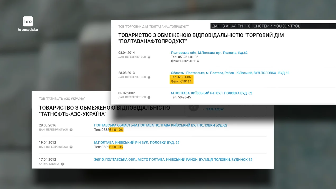 Полтаванефтепродукт, Татнефть-АЗС-Украина, Полтава-капитал, Дмитрий Войтенко