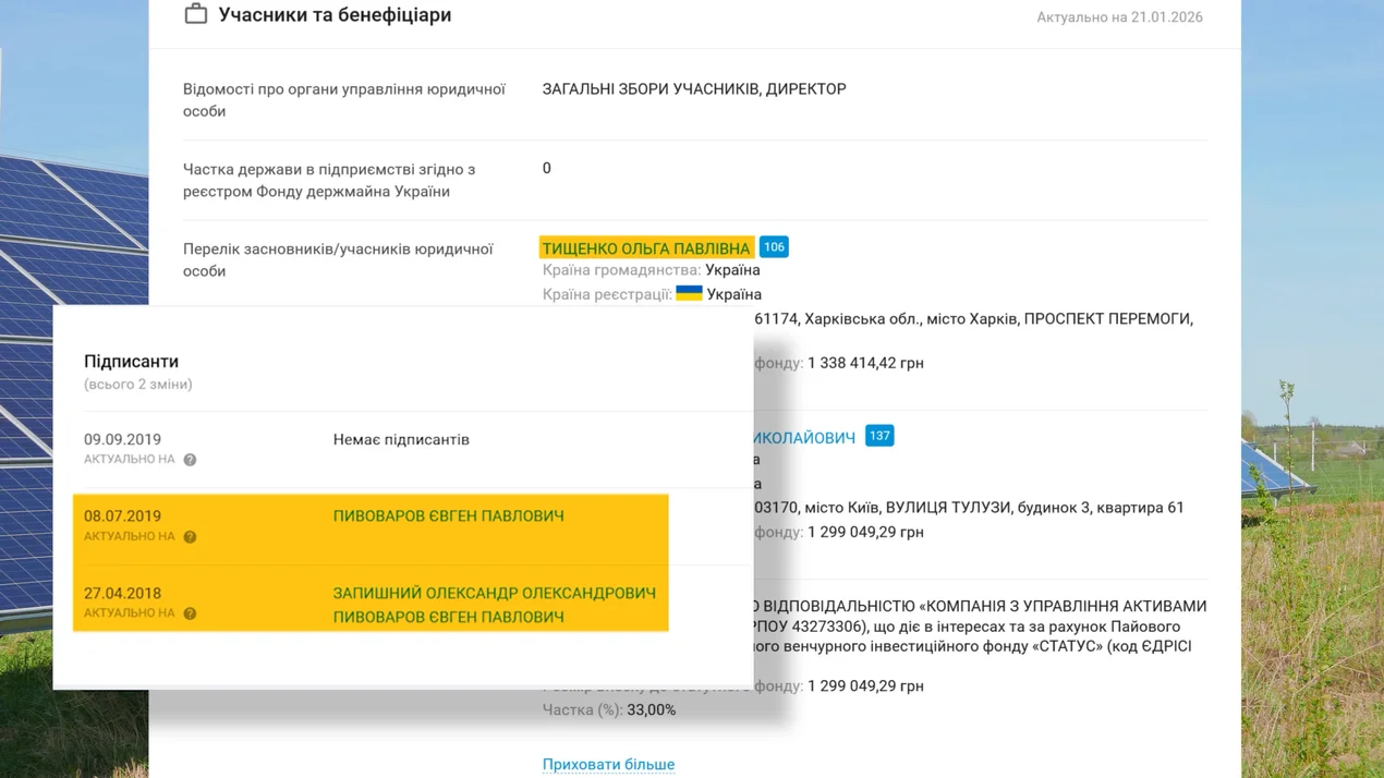 ФЛП Евгений Пивоваров
