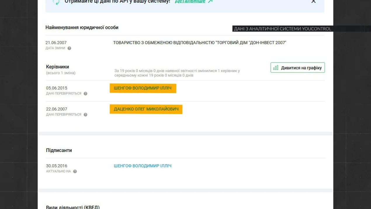 Владимир Шенгоф, Прлтаванефтепродукт