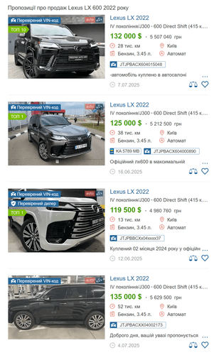 Маєток за $750 тисяч та автопарк на $400 тисяч_25