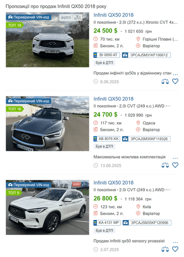 Маєток за $750 тисяч та автопарк на $400 тисяч_29
