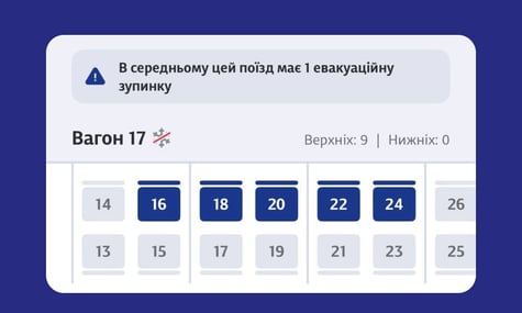 У застосунку «Укрзалізниця» можна побачити середню кількість евакуаційних зупинок і затримок потягів