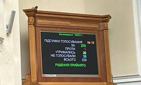 Рада з третього разу підтримала законопроєкт про оподаткування посилок — про це просили урядовці й Зеленський