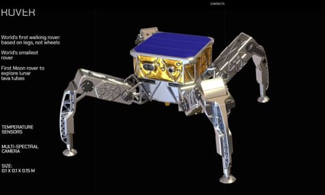 Українська місія на Місяць планується на 2023 рік. Засновник Spacebit пояснив причину затримок