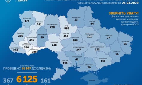 В Украине подтвердили более 6 тысяч случаев инфицирования коронавирусом