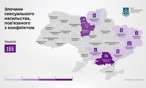 В Херсонской и Киевской областях зафиксировали наибольшее количество случаев сексуального насилия со стороны оккупантов