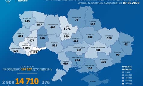 В Україні за добу виявили 515 нових випадків коронавірусу, майже 3 тисячі хворих вже одужали