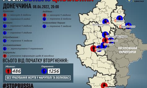 В Донецкой области за сутки погибли по меньшей мере 4 мирных жителя, еще 11 получили ранения — ОВА
