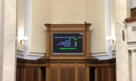 Adoption of the 2024 state budget and the appointment of an acting Minister of Sports: highlights for November 9