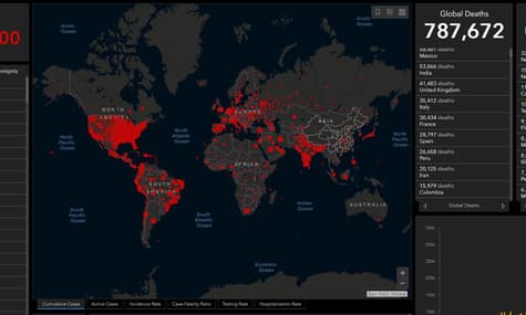 У світі кількість хворих на COVID-19 зросла до 22,4 мільйона людей. Найбільше — у США, Бразилії та Індії