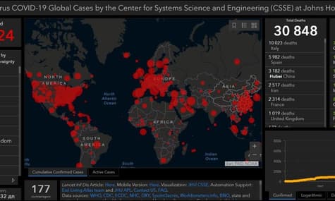У світі понад 664 тисячі людей заразилися коронавірусом, з них 140 тисяч одужали