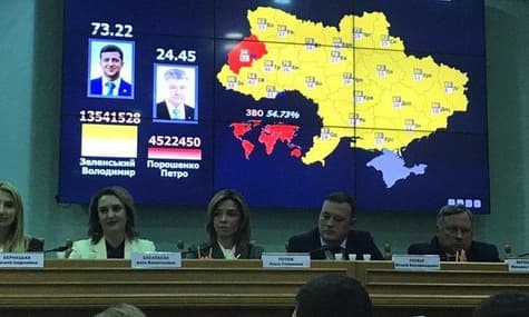 Зеленський хоче звільнити весь склад ЦВК — депутат