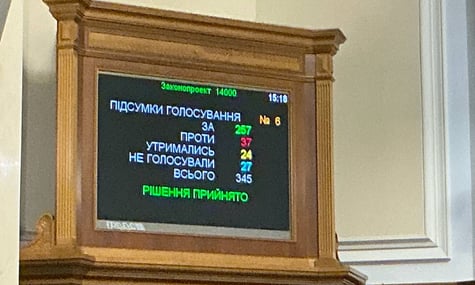 Рада ухвалила державний бюджет на 2026 рік