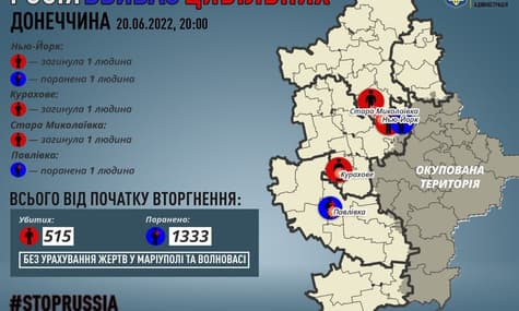 Щонайменше троє цивільних загинули на Донеччині за добу, ще двоє поранені — ОВА